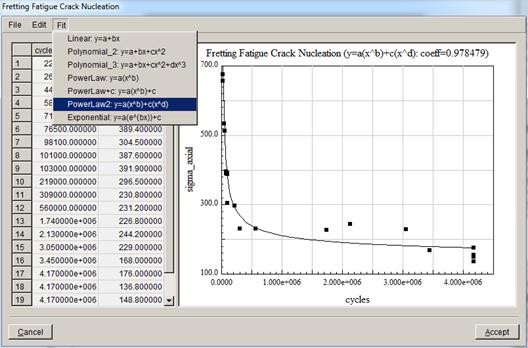 说明: http://fac.cfg.cornell.edu/Franc3D_Documentation/Franc3D_V6_Reference.web/topics/doc_files/image731.jpg